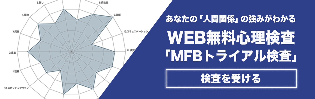 人間力研究所 共感的な関わりで効果的なサポートができるメンターの育成